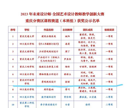 mmexport1701054298010